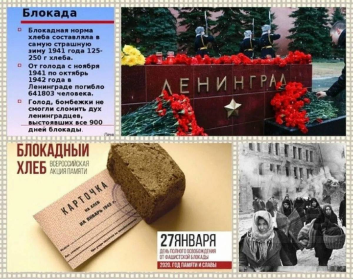 Боль памяти блокадной.