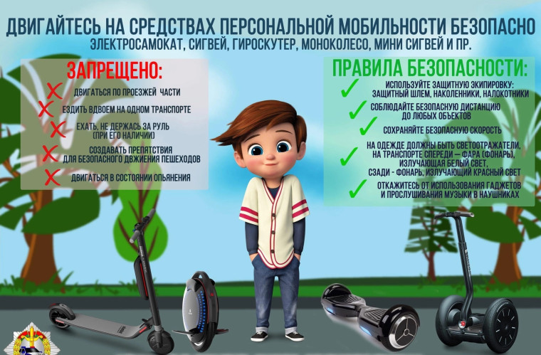 ПАМЯТКА ДЛЯ РОДИТЕЛЕЙ "БЕЗОПАСНОЕ ИСПОЛЬЗОВАНИЕ ЭЛЕКТРОСАМОКАТОВ и ДРУГИХ СРЕДСТВ ИНДИВИДУАЛЬНОЙ МОБИЛЬНОСТИ (СИМ).